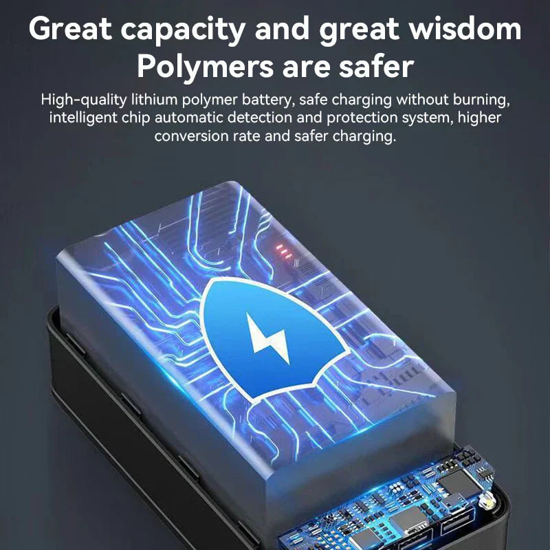 Monde 100.000mAh Draagbare Powerbank met Snelladen voor Telefoon, Tablet en Laptop