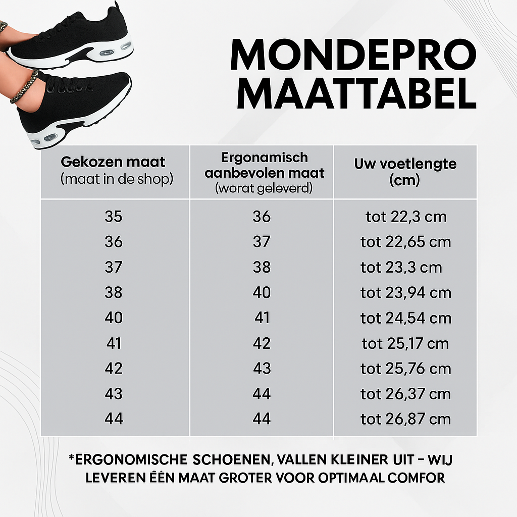 MondePRO - comfortabele ergonomische schoenen