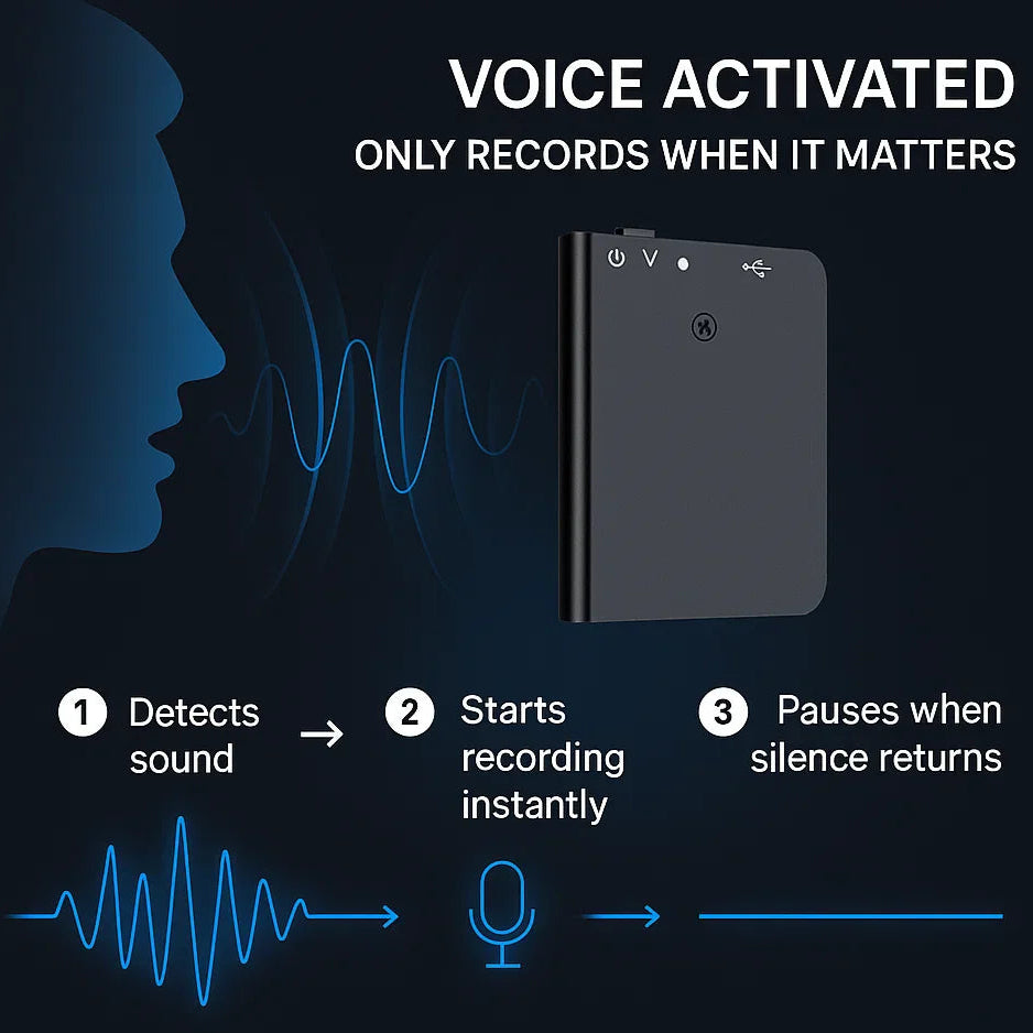 Monde Mini Draagbare Voice Recorder 16GB – Spraakgestuurd, Discreet en Oplaadbaar