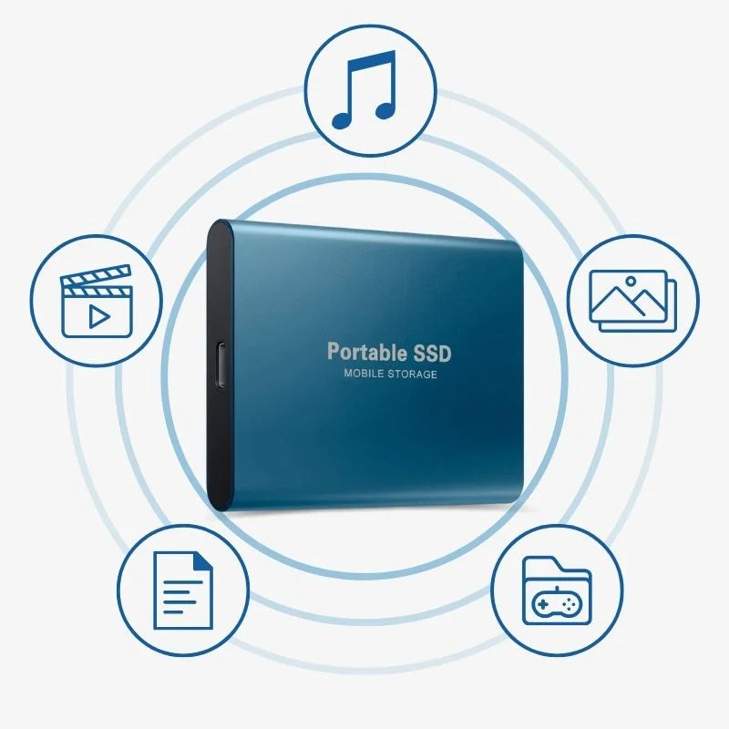 Monde Externe SSD 1TB/2TB/4TB/8TB/16TB – USB 3.2 Gen 2 – Aluminium – Supersnelle Gegevensoverdracht