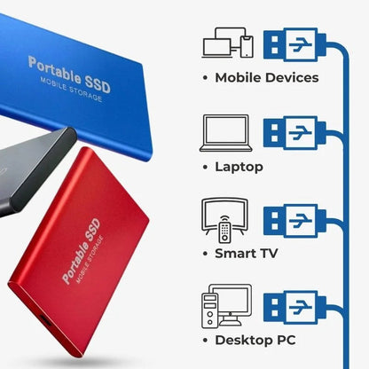 Monde Externe SSD 1TB/2TB/4TB/8TB/16TB – USB 3.2 Gen 2 – Aluminium – Supersnelle Gegevensoverdracht